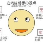 カウンセラーは嘘が見抜ける？？